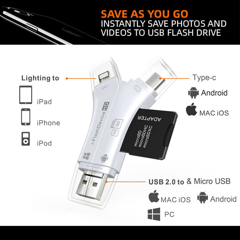 4-in-1 Media Transfer