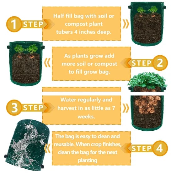 Vegetables Grow Planter PE Container Bag(BUY 3 FREE SHIPPING)