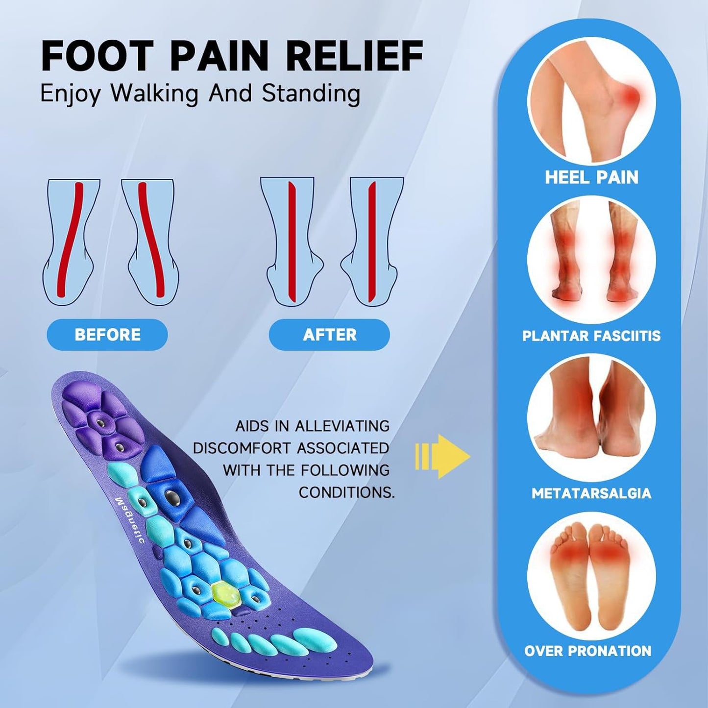 Acupressure Insoles for Men and Women