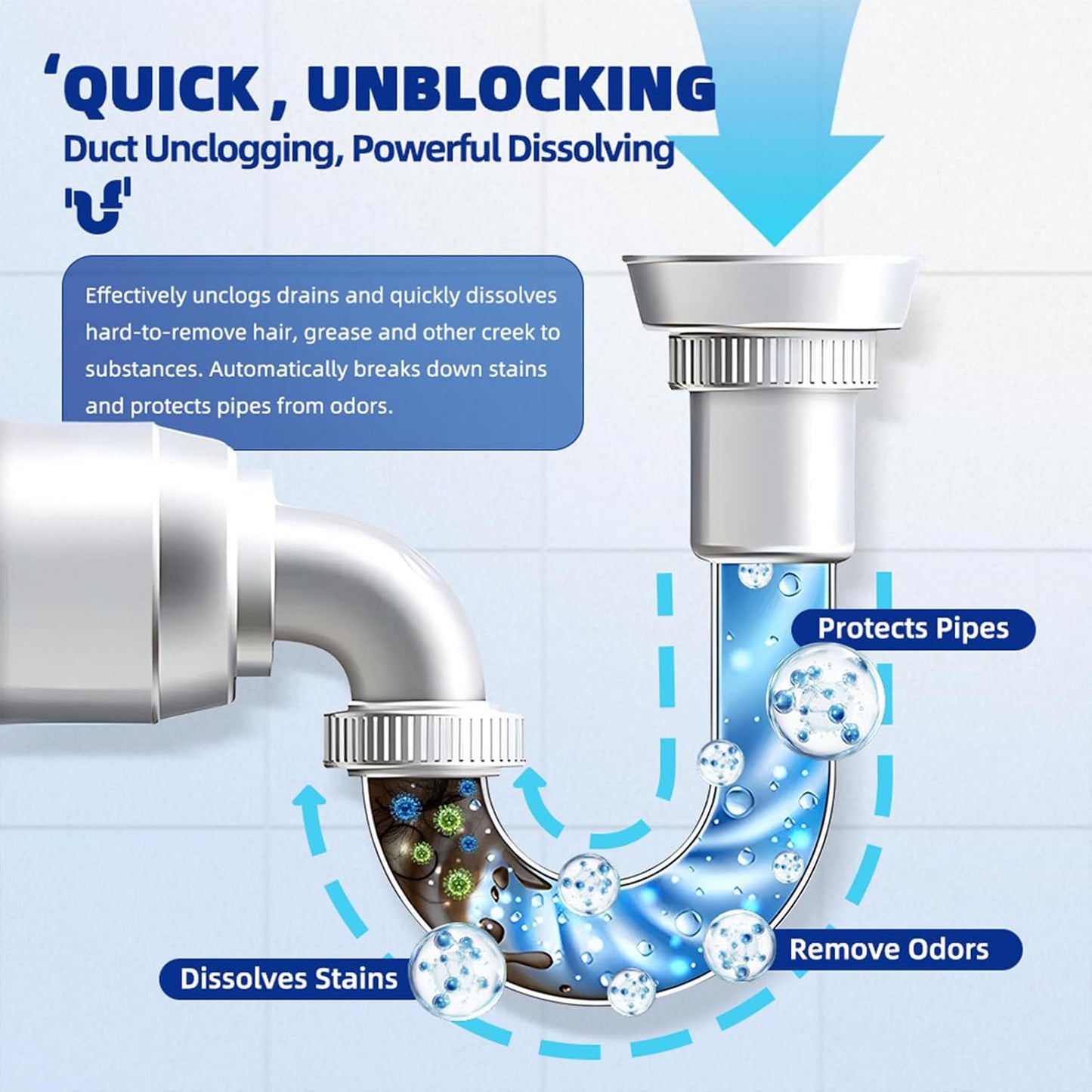 Powerful Drain & Pipe Cleaner – Fast-Acting Clog Remover for Kitchen, Bathroom & Toilet