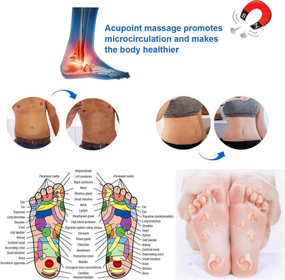 🔥Final 3 Hours : Only Limited Stock Left🏆New non-invasive multifunctional health monitor 99.9% Accuracy （Mayo Clinic Recommended）