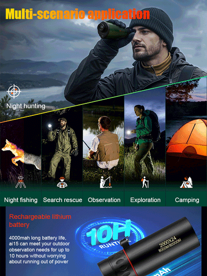 2026  Non-Invasive Monitor – 5 Seconds / 99% Accuracy