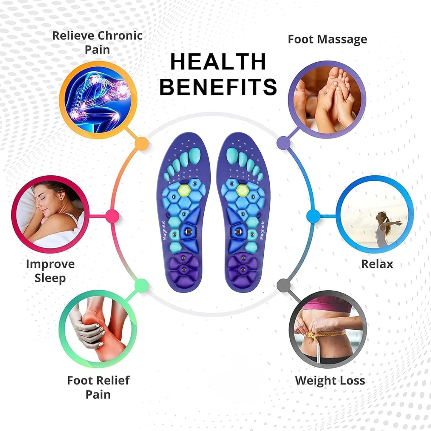 🔥Final 3 Hours : Only Limited Stock Left🏆New non-invasive multifunctional health monitor 99.9% Accuracy （Mayo Clinic Recommended）