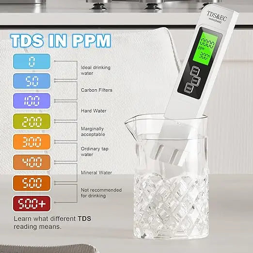2025 All-New 4 in 1 Tds Meter Digital Water Tester