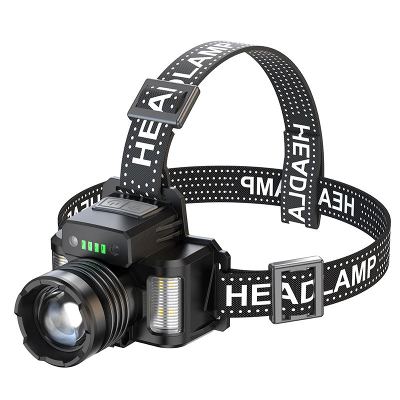 Rechargeable LED Headlamps